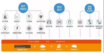 雙翼齊飛 銀江攜手華為、阿里，共筑物聯(lián)網(wǎng)產(chǎn)業(yè)生態(tài)新藍(lán)圖